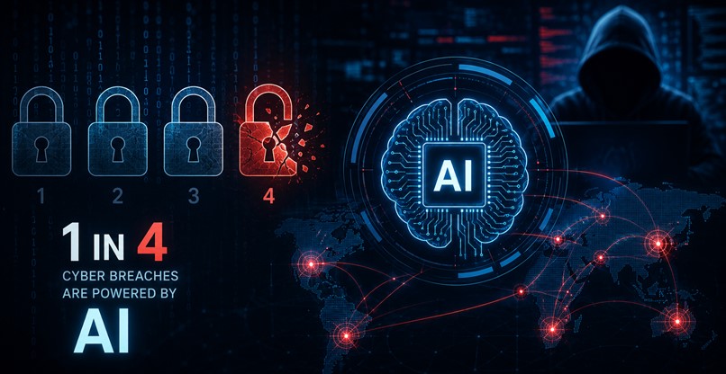תמונת תקציר לחדשת סייבר: דו"ח IBM ל-2026: רבע מפריצות הסייבר מבוססות בינה מלאכותית, עלותן מזנקת ל-6 מיליון דולר