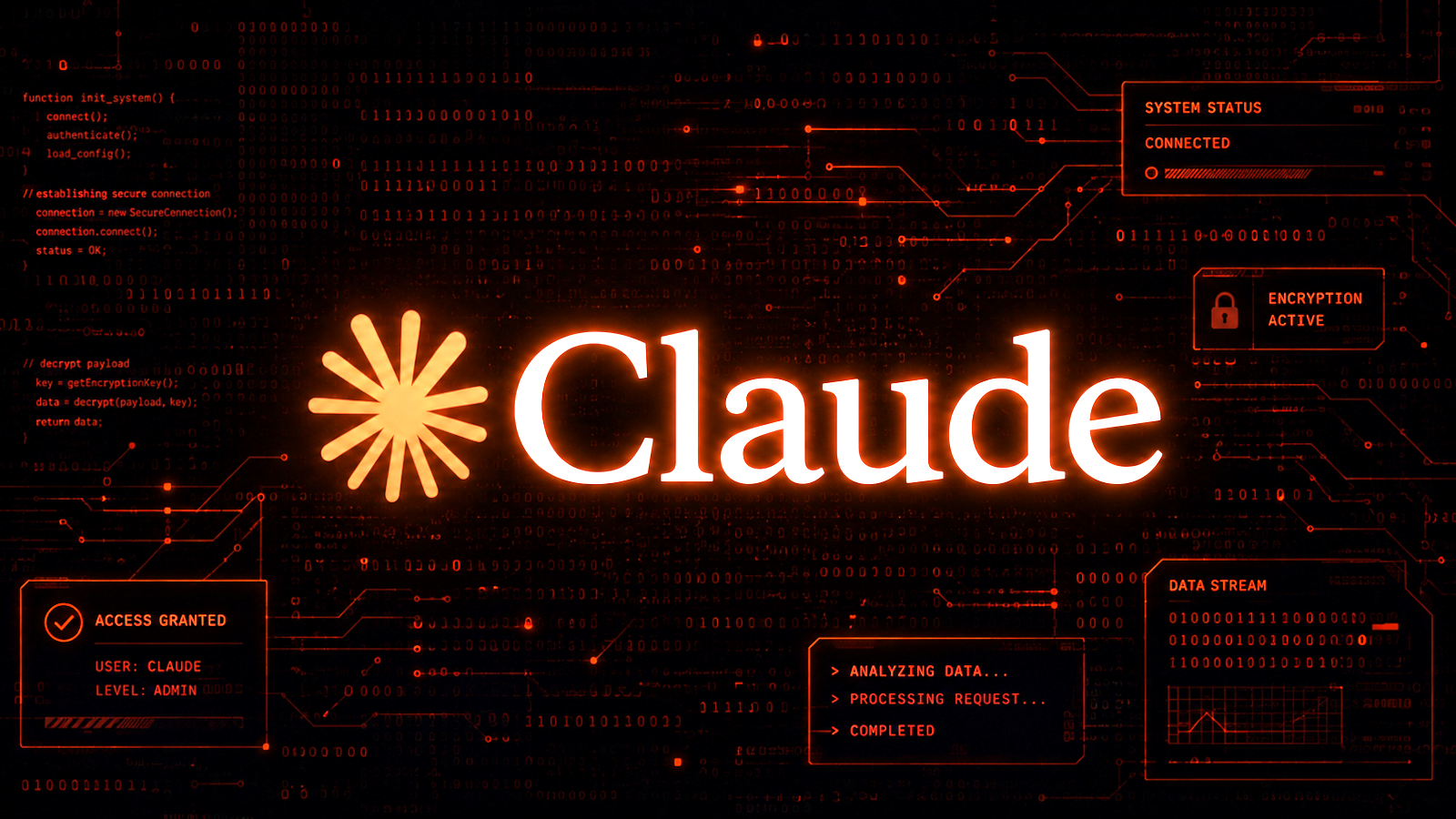 דגם הבינה המלאכותית Claude של Anthropic פרץ לשלושה ארגונים במהלך ניסויי אבטחה