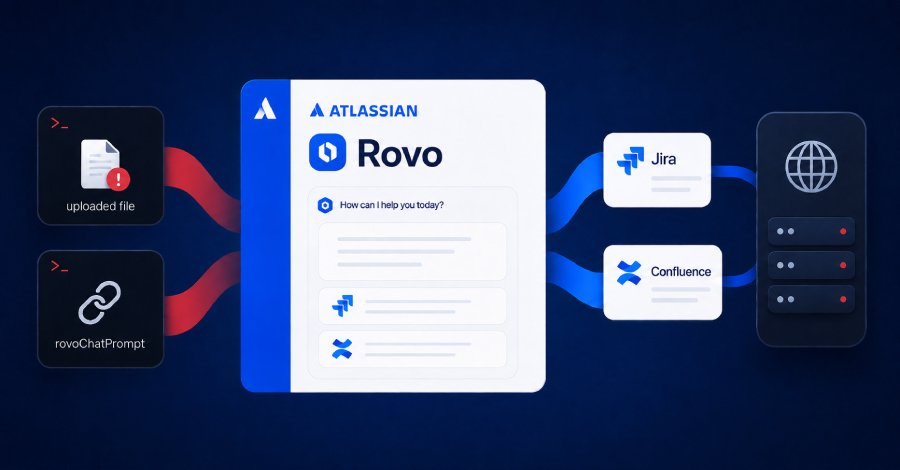 תמונת תקציר לחדשת סייבר: פרצת אבטחה ב-Atlassian Rovo מאפשרת דליפת מידע מ-Jira ו-Confluence