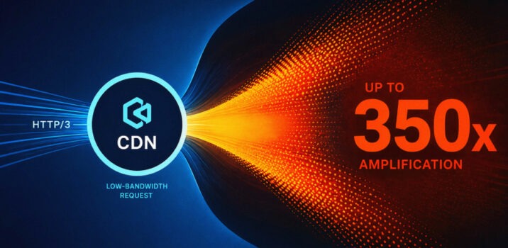 מתקפת CDN Tsunami: ניצול HTTP/3 לביצוע מניעת שירות בעוצמה גבוהה
