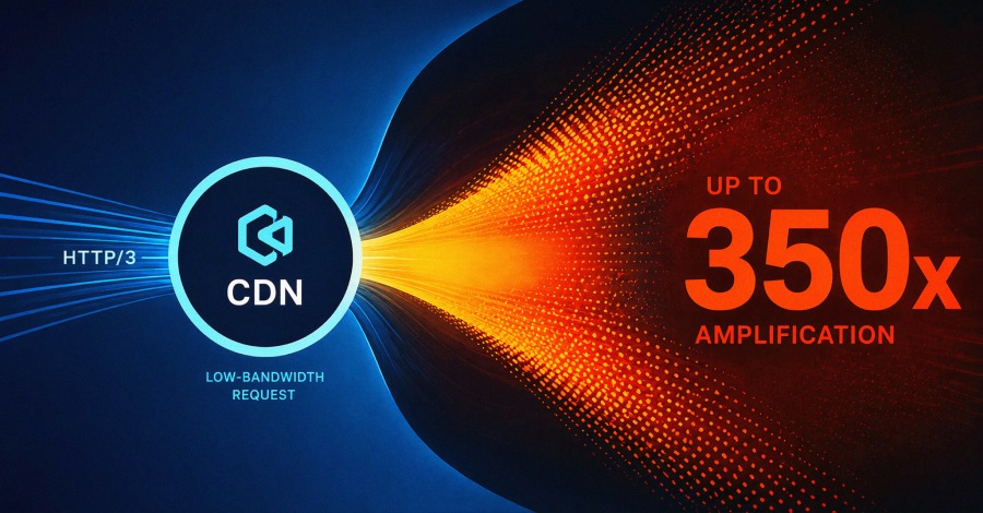 תמונת תקציר לחדשת סייבר: מתקפת CDN Tsunami: ניצול HTTP/3 לביצוע מניעת שירות בעוצמה גבוהה