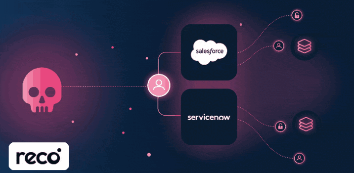 קמפיין סייבר מתמשך מנצל ממשקי Salesforce ו-ServiceNow לגניבת נתונים
