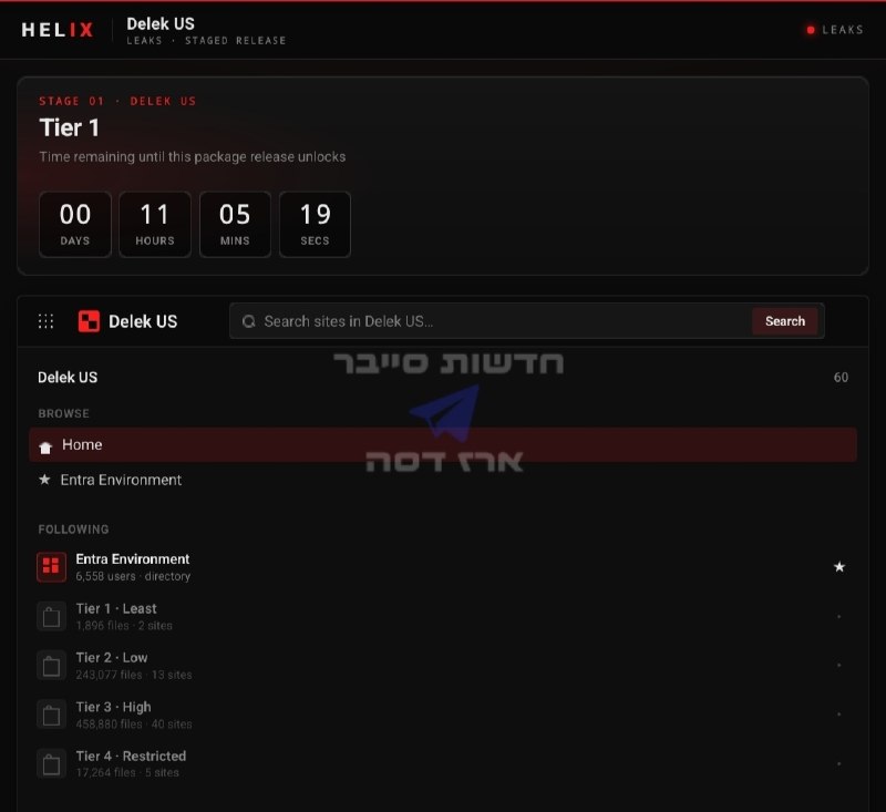 תמונת תקציר לחדשת סייבר: קבוצת התקיפה Helix טוענת כי גנבה כ-1TB של נתונים מחברת Delek US