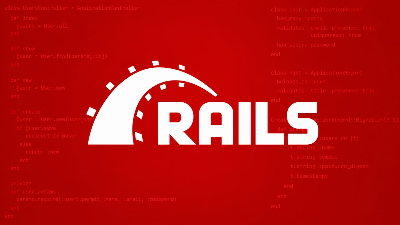 תמונת תקציר לחדשת סייבר: פגיעות קריטית ב-Active Storage של Rails מאפשרת גישה לקבצים וביצוע קוד מרחוק