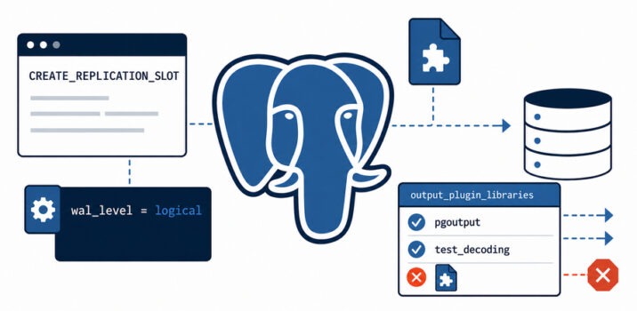 PostgreSQL תיקנה פגיעות קריטית בת 12 שנים המאפשרת הרצת קוד