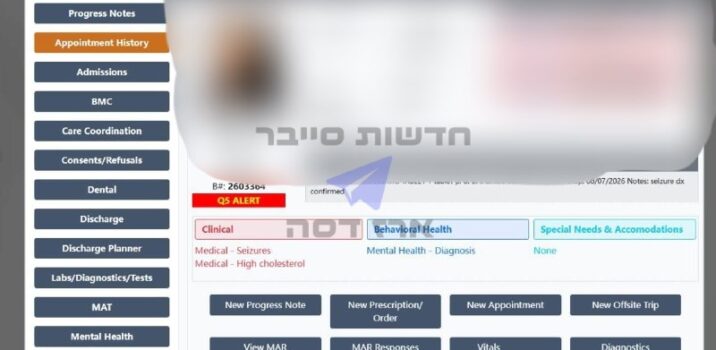 פריצת סייבר לחברת CPS Healthcare: מידע רפואי רגיש של עשרות אלפי אסירים בארה״ב נחשף