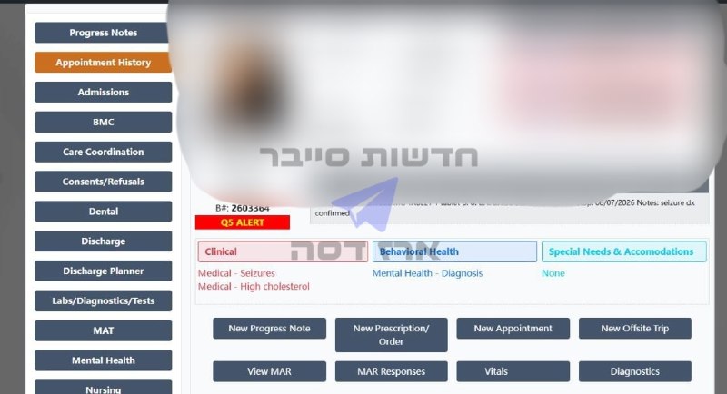 תמונת תקציר לחדשת סייבר: פריצת סייבר לחברת CPS Healthcare: מידע רפואי רגיש של עשרות אלפי אסירים בארה״ב נחשף