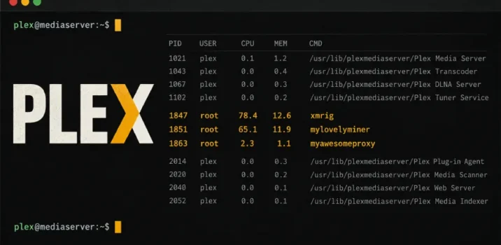 תוקפים מנצלים את פגיעות Plex2Shell להפצת כורי מטבעות דיגיטליים ודלתות אחוריות